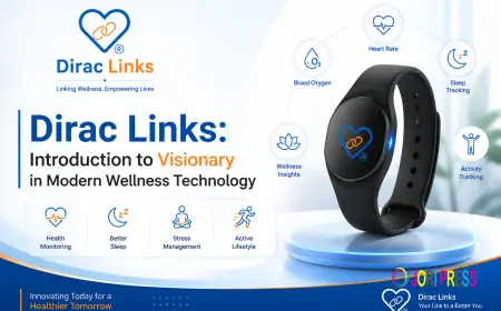 Dirac Links: Introduction to Visionary in Modern Wellness Technology