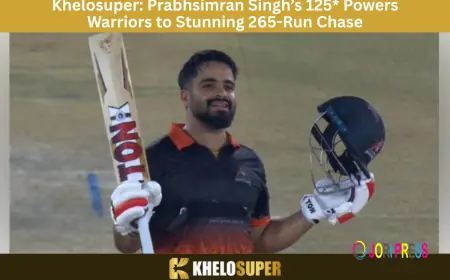 Khelosuper: Prabhsimran Singh’s 125* Powers Warriors to Stunning 265-Run Chase