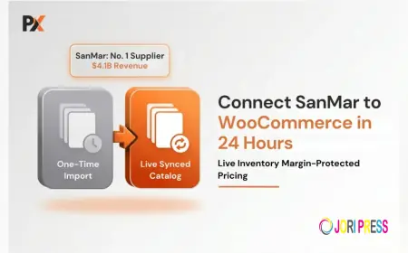 How to Connect Your WooCommerce Store to SanMar's Live Catalog in Under 24 Hours