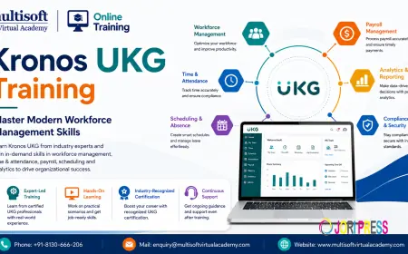 Kronos UKG Training: Master Modern Workforce Management Skills