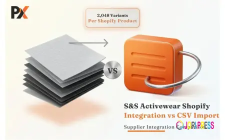 S&S Activewear Shopify Integration vs Generic CSV Import Tools