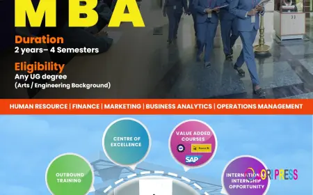 How Different Academic Backgrounds Connect With Management Education