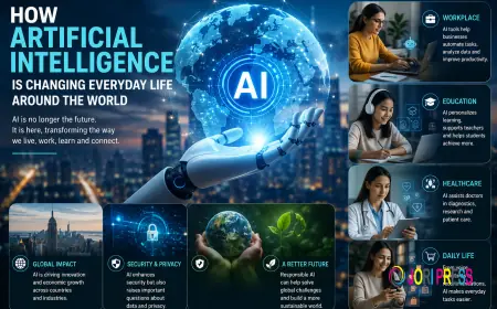 How Artificial Intelligence Is Changing Everyday Life Around the World