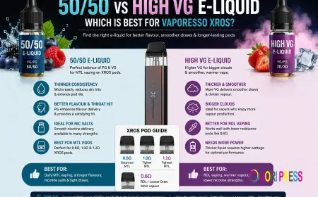 50/50 vs High VG E-Liquid: Which Is Best for Vaporesso XROS?
