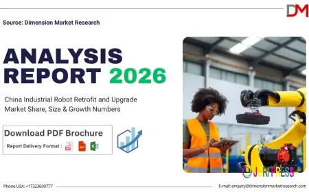 China Industrial Robot Retrofit and Upgrade Market Set to Reach $18.65 Billion by 2035