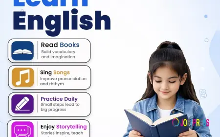 Achiever’s Castle Provides Personalized English Tutoring in Saskatoon