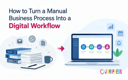 How to Turn a Manual Business Process Into a Digital Workflow
