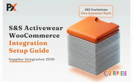 S&S Activewear WooCommerce Integration: Step-by-Step Setup Guide