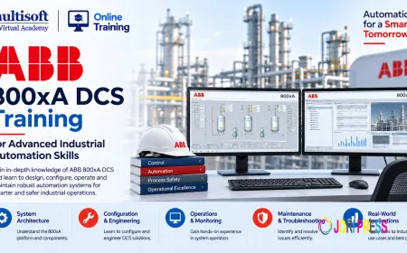 ABB 800xA DCS Training for Advanced Industrial Automation Skills