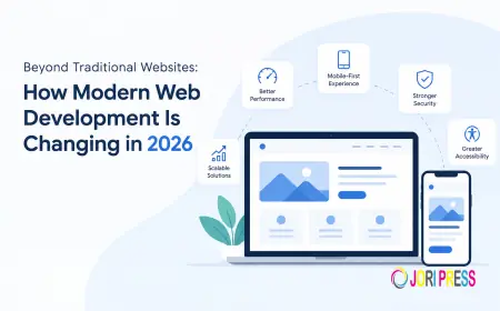 Beyond Traditional Websites: How Modern Web Development Is Changing in 2026