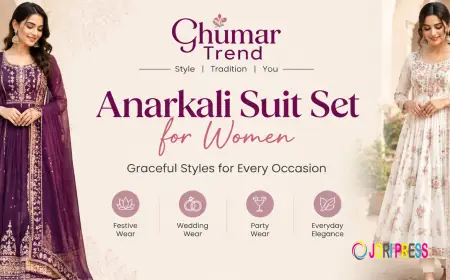 Anarkali Suit Set for Women: Elegant Ethnic Wear for Every Occasion