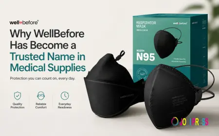 Why WellBefore Has Become a Trusted Name in Medical Supplies