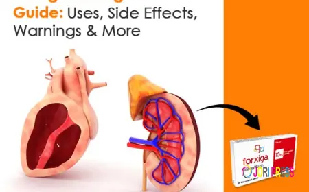 Understanding Farxiga: Clinical Indications & Dosing Details