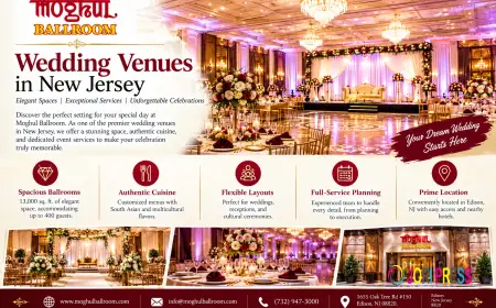 Elegant Wedding Venues in New Jersey - Moghul Ballroom