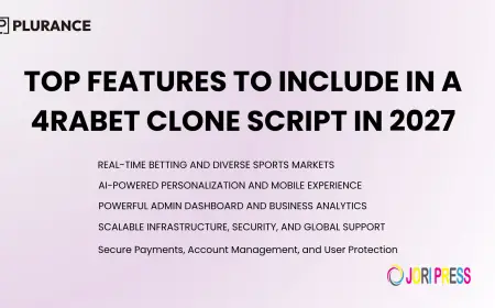 Top Features to Include in a 4rabet Clone Script in 2027