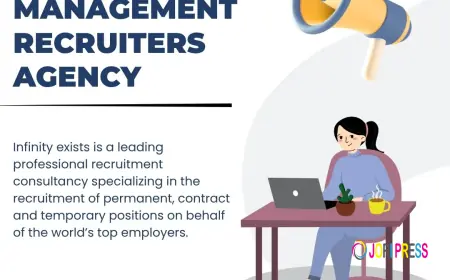 Why Is a Management Recruiters Agency Important for Modern Recruitment?