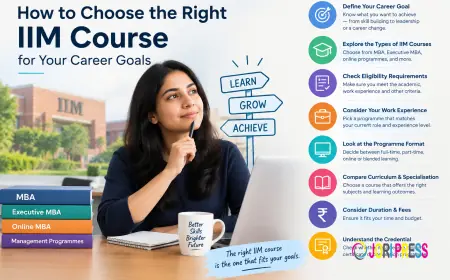 How to Choose the Right IIM Course for Your Career Goals