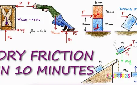 How Can Additives Help Improve Fluid Transportation?