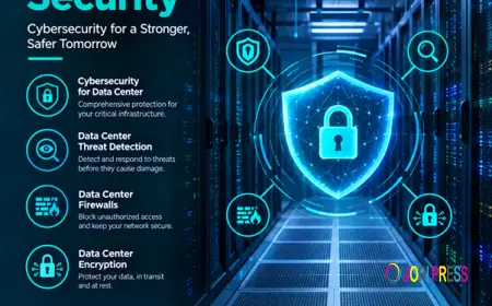 Data Center Security: A Simple Guide for Businesses in Manama, Bahrain