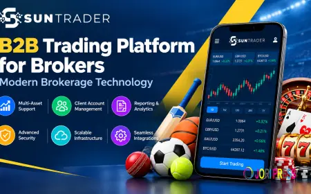 B2B Trading Platform for Brokers: Modern Brokerage Technology