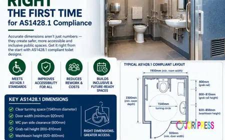 Get Toilet Dimensions Right the First Time for AS1428.1 Compliance