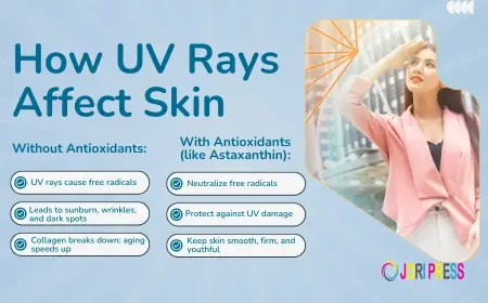 Does Astaxanthin Help with Tanning? The Truth Behind the Trend