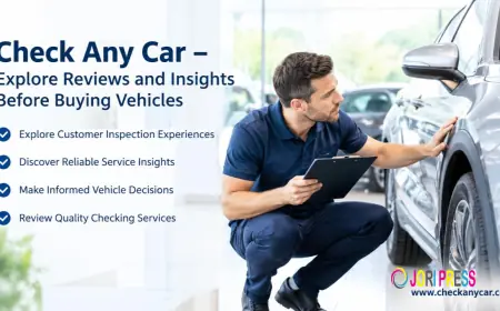 Proven Check Any Car Reviews for Quality Used Vehicle Inspection Care