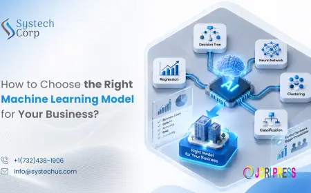 How to Choose the Right Machine Learning Model for Your Business