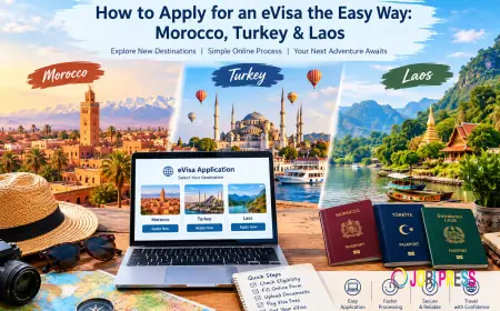 How to Apply for an eVisa the Easy Way: Morocco, Turkey & Laos