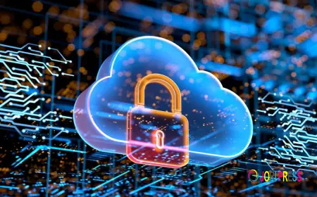 Cloud Communication Security: Risks, Controls & US Compliance