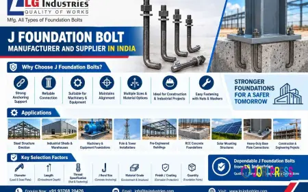 J Foundation Bolt for Strong and Stable Industrial Connections
