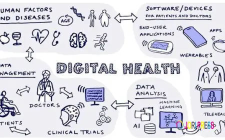 How Technology Is Transforming Healthcare