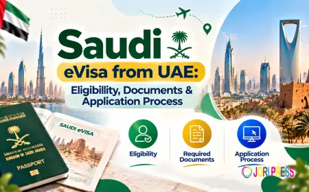Saudi eVisa from UAE: Eligibility, Documents & Application Process