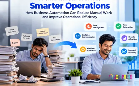 How Business Automation Can Reduce Manual Work and Improve Operational Efficiency