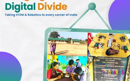 Artificial Intelligence Kit for Students: Learn Smart Tech Through Real Projects