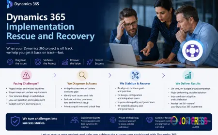 ERP Implementation Rescue – A Strategic Approach to Recovering Business-Critical Projects