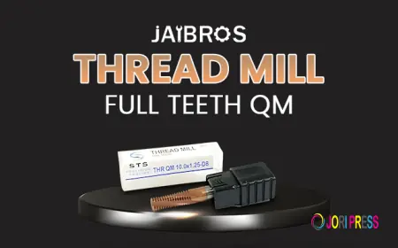Thread Mill Cutter Guide for CNC Thread Milling