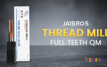 How Thread Milling Works: A Guide to CNC Thread Mill Cutters 