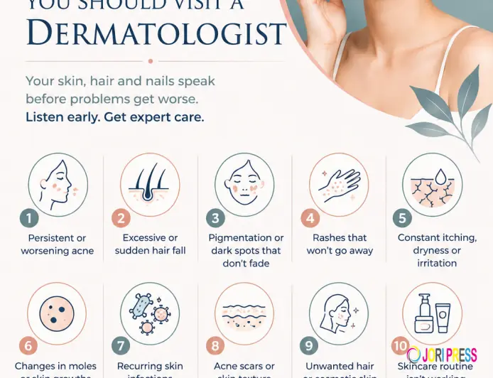 10 Signs You Should Visit a Dermatologist