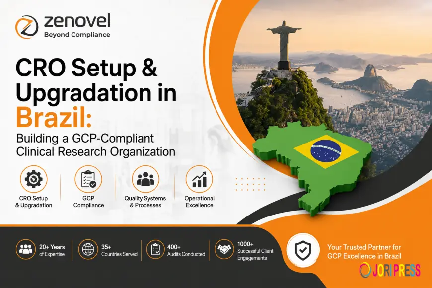 CRO Setup & Upgradation in Brazil: Building a GCP-Compliant Clinical Research Organization