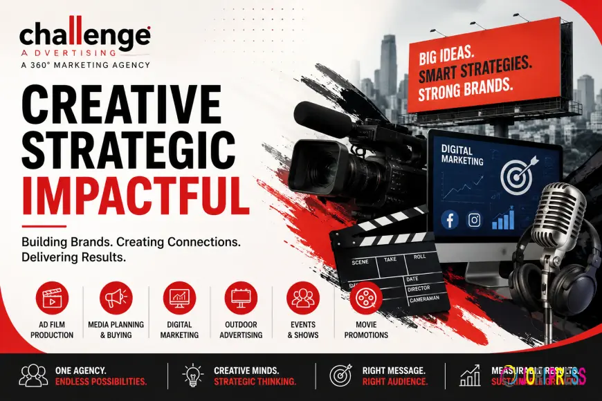 How Digital Marketing Supports Modern Brand Building