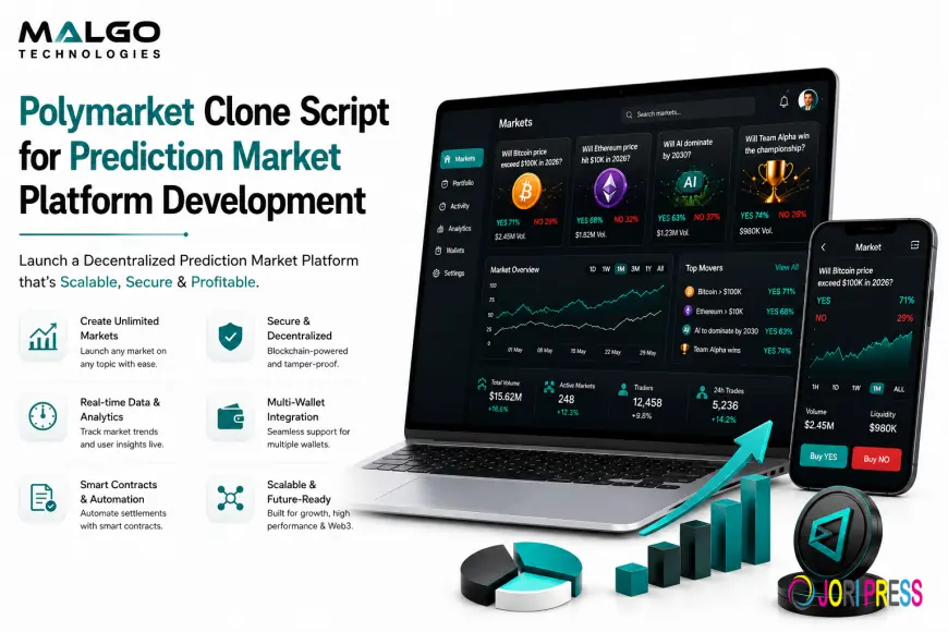 Polymarket Clone Script Development: A Complete Web3 Business Guide