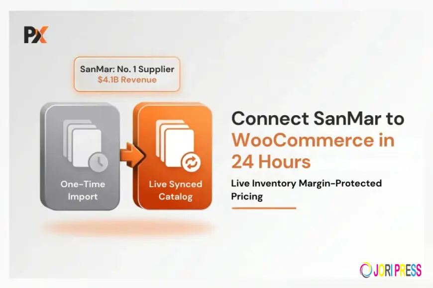 How to Connect Your WooCommerce Store to SanMar's Live Catalog in Under 24 Hours