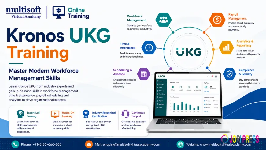 Kronos UKG Training: Master Modern Workforce Management Skills