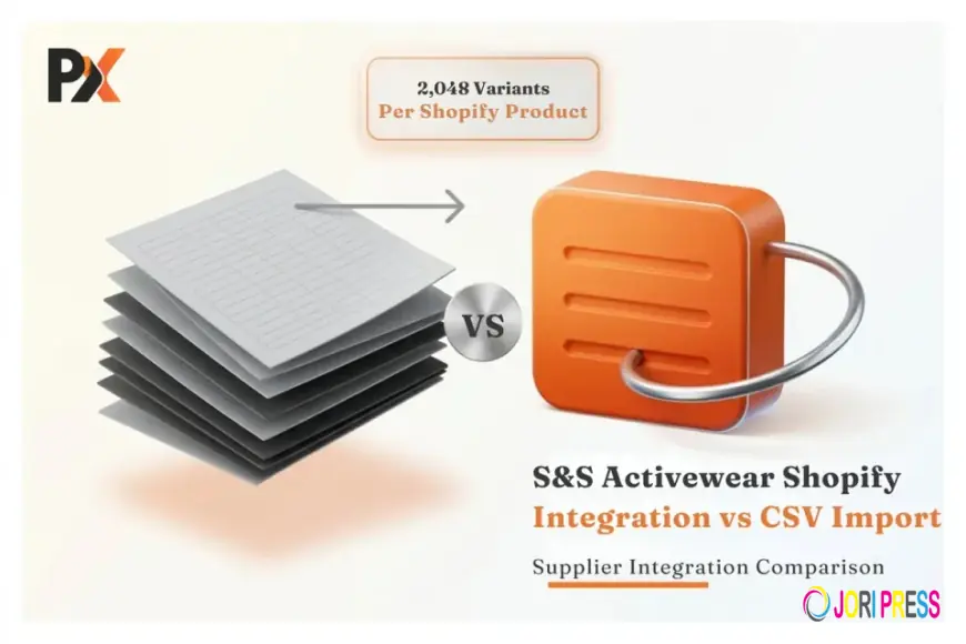S&S Activewear Shopify Integration vs Generic CSV Import Tools