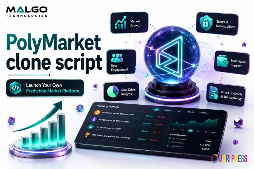 How to Build a Competitive Prediction Market Platform Using a Polymarket Clone Script?