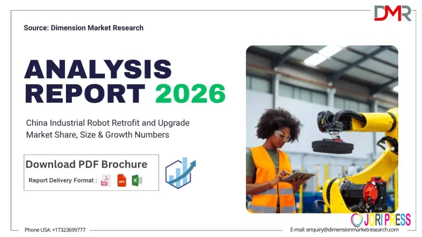 China Industrial Robot Retrofit and Upgrade Market Set to Reach $18.65 Billion by 2035