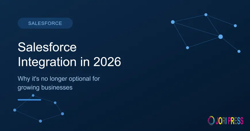 Salesforce Integration in 2026: Why It's No Longer Optional for Growing Businesses