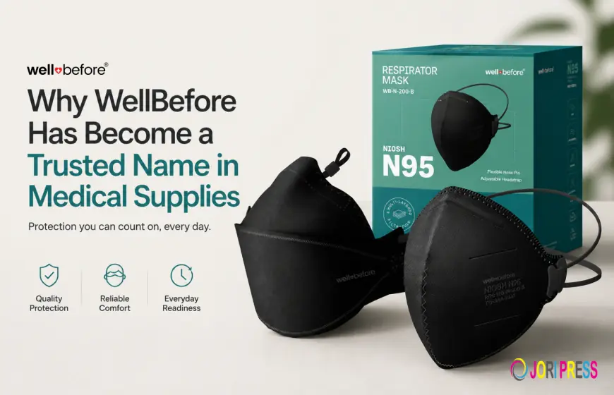 Why WellBefore Has Become a Trusted Name in Medical Supplies