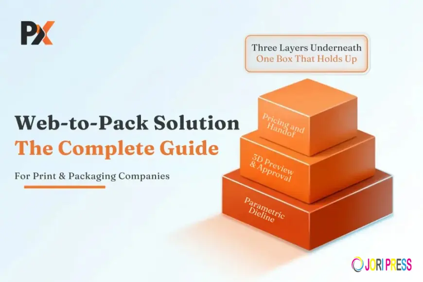 Web-to-Pack Solution: The Complete Guide for Print & Packaging Companies
